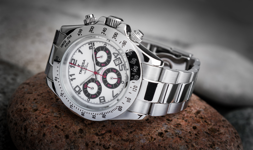 Taller de Producto II